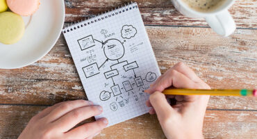 UX Design
